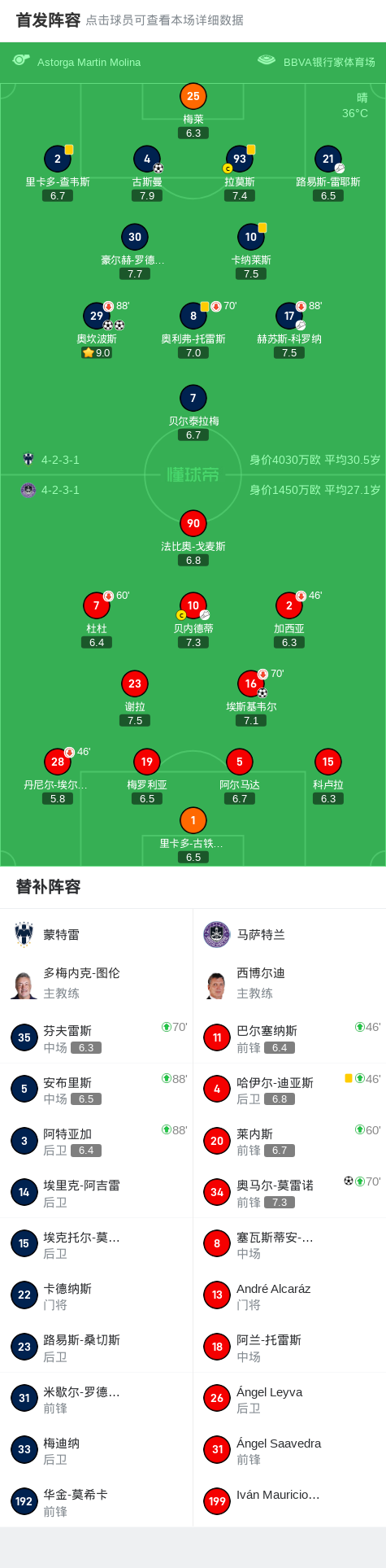 http, 马萨特兰埃, ud