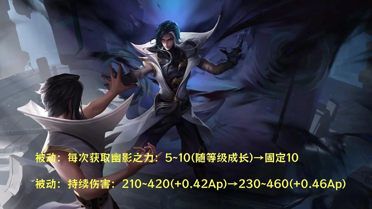 实际上司马