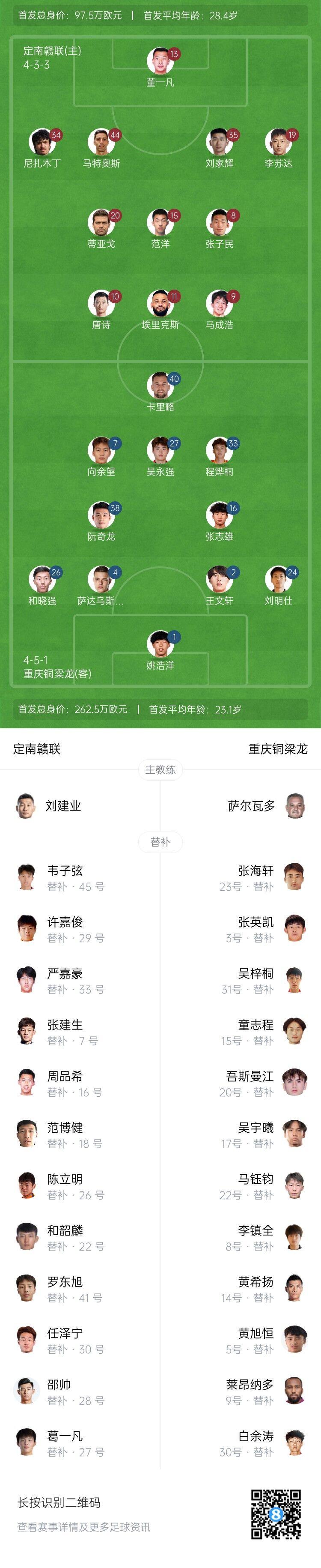 张志雄小角, cg