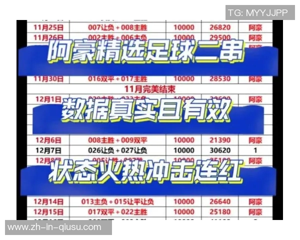 探索全球足球巨星官方网站 深入了解球员最新动态与独家资讯